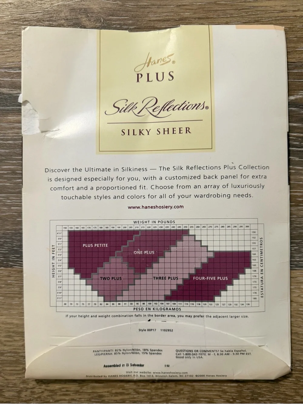 Hanes Plus Silk Reflections Silky Sheer Pantyhose Size 2 Plus Jet New Sealed